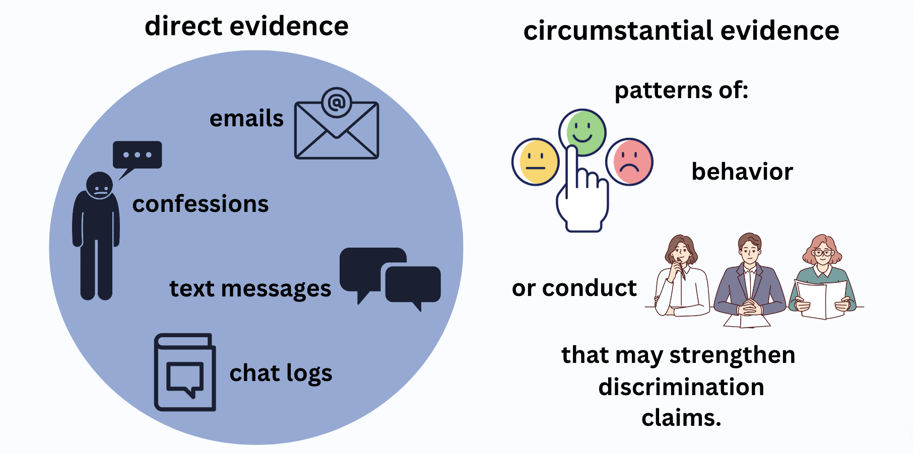 examples-of-direct-and-circumstantial-evidence.png